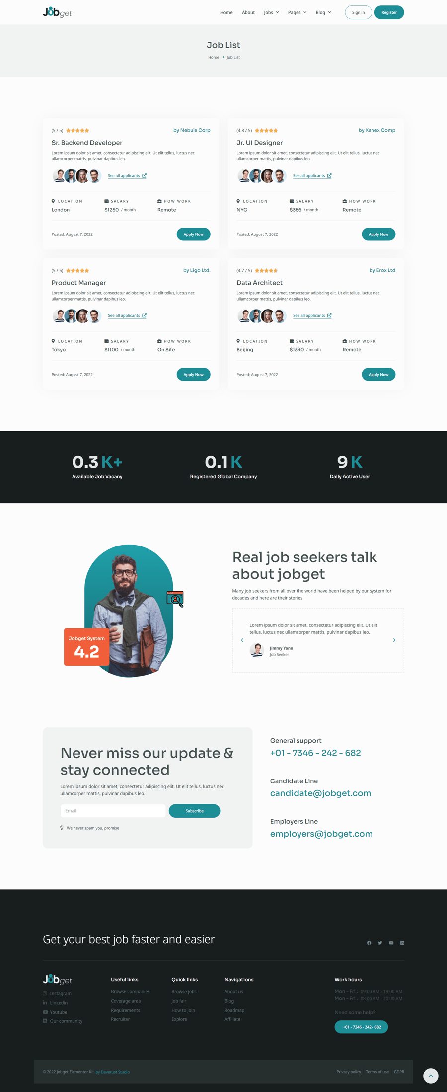 Jobget Job Board & Career Hiring Elementor Template Kit, WP Template